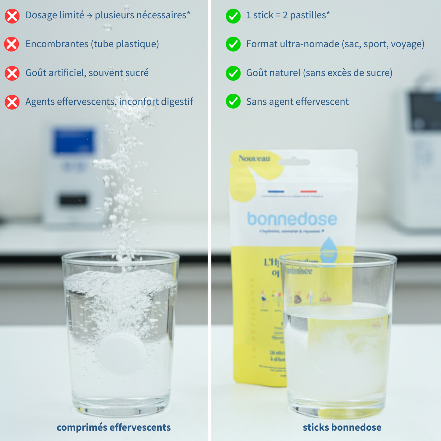 Sticks d'hydratations - Electrolytes et Vitamines